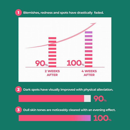 [Apieu] Mulberry Blemish Clearing Cream 50ml