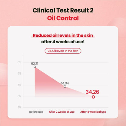[Dr.G] A' Clear Spot For Face Serum 45ml